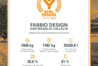 Ci siamo aggiudicati il premio Ecol Design Award 2021